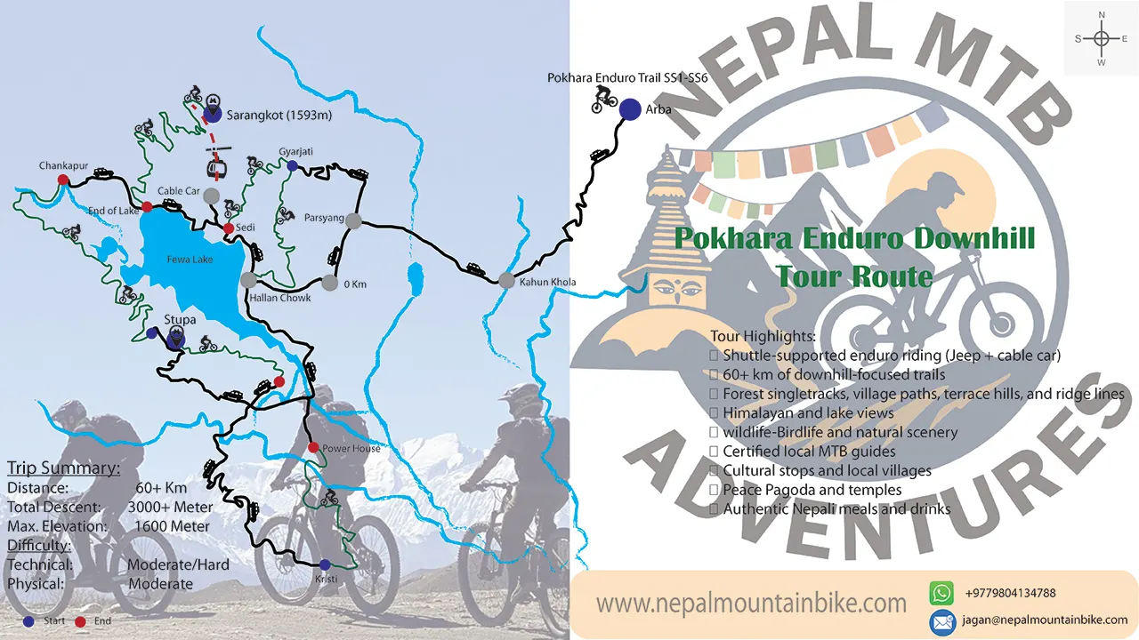 Pokhara Enduro Downhill tour route map with trip summary and highlights.